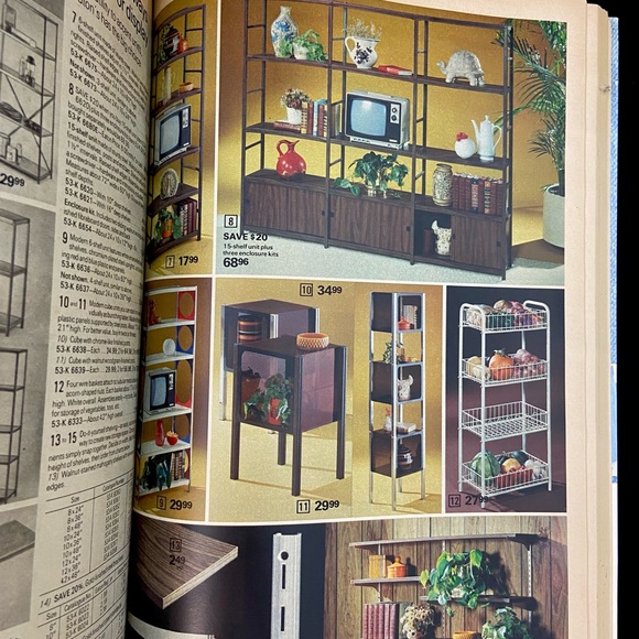 Vintage 1976 Eaton’s Spring & Summer Catalogue - Picture 7 of 12